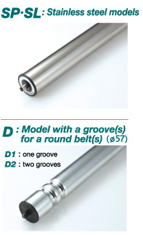 Stainless steel models odel with a groove(s)  for a round belt(s)